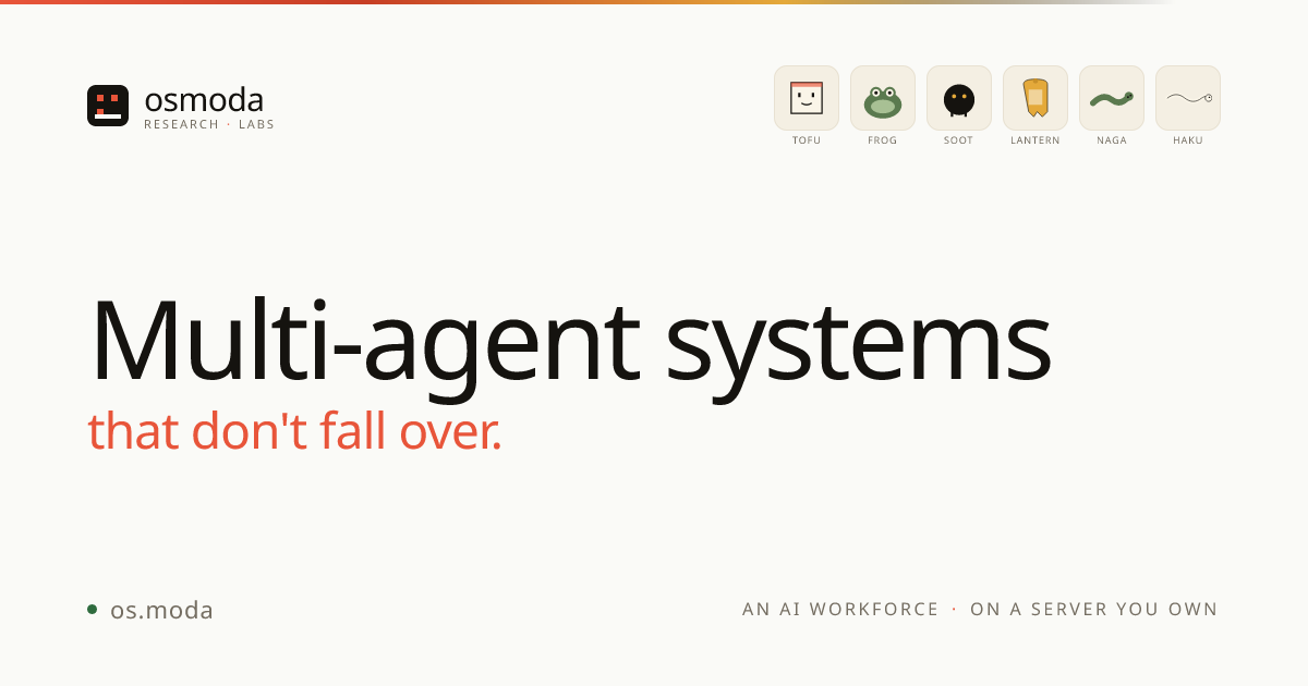 Multi-Agent AI Systems — Agent Teams 2026 | osModa