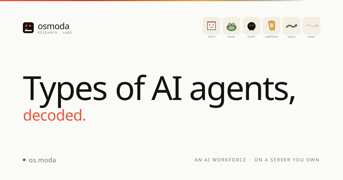 7 Types of AI Agents — Which One You Need | osModa
